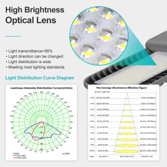 Solar Street Lamp IP65 Waterproof 30W 6000K Road Lighting Dark Grey LED Aluminum Split System