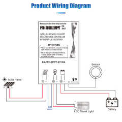 Solar Charge Controller MPPT 20A Waterproof for LED Solar Lights Gebosun