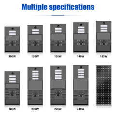 High Watt Aluminum Solar Roadway Lights Outdoor Solar Lamp IP65 Waterproof Solar Panel Street Light With Remote Control Gebosun