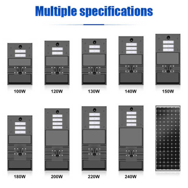 High Watt Aluminum Solar Roadway Lights Outdoor Solar Lamp IP65 Waterproof Solar Panel Street Light With Remote Control Gebosun