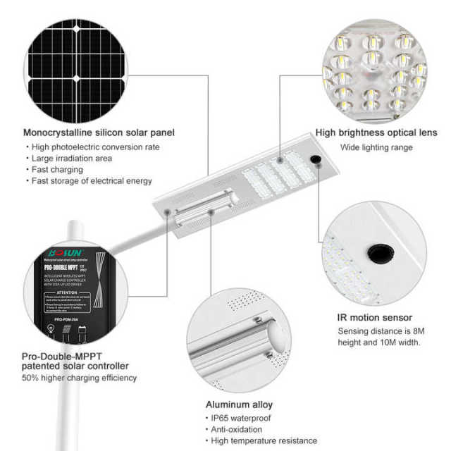 Integrated Solar Street Light 40W IP65 Waterproof Road Garden Lighting Gebosun