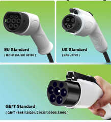 Wallmounted EV Charger Station Type 2 240V 7kW 32A 11kW 22kW TUV Certified EU Standard with App Remote Control Wholesale Hongjiali