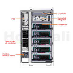 Commercial Industrial Power Storage Container LifePO4 Battery Energy Storage Container 215kwh 500kwh 1WM BESS with Liquid Cooling System for Grid Hybrid Energy Storage Hongjiali
