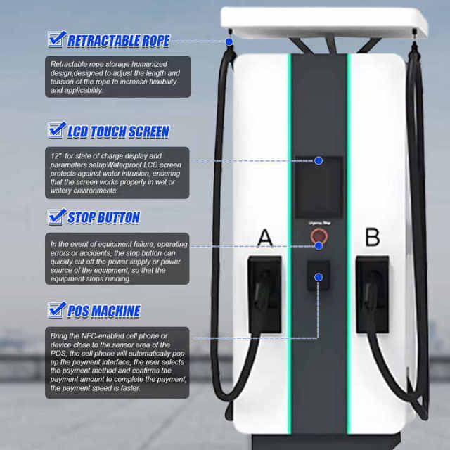 DC EV Fast Charging Station 30kW-120kW CCS2 Chademo GB/T 380VAC 250A Outdoor Commercial Public Use Hongjiali