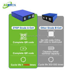 LiFePO4 Battery Cell 3.2V 280Ah High-Cycle Life Energy Storage System for Solar Power Applications Hithium