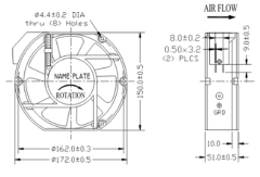 AC 1751 C Cooling Fan Die-cast Aluminum Frame UL94V-0 Rated Impeller Shaded Pole Motor Thermal Protected Industrial Air Cooling YCCFAN