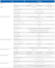 Static Var Generator Module High-Efficiency Dynamic Reactive Power Compensation for Grid Stabilization