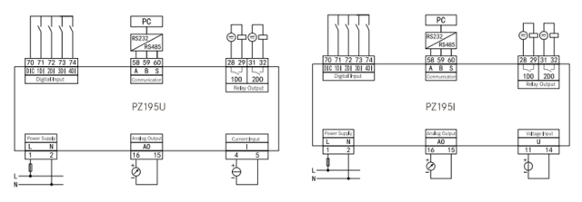 DC Digital Power Meter Multi-Function Monitoring Energy Pulse Output Solar PV & Industrial DC Systems