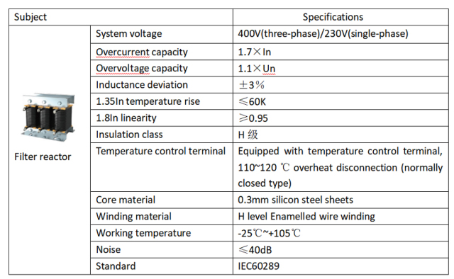 SLG Series Harmonic Mitigation Reactive Compensation Component Power Quality Improvement for Electrical Systems Elecnova