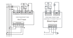DIN-rail Mounted Energy Meter Smart Digital Power Monitoring for Solar, Industrial & Commercial Energy Systems Elecnova