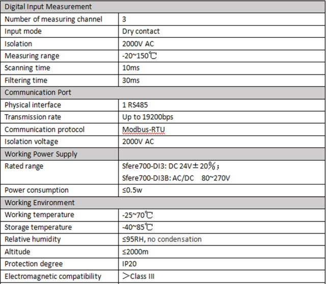 Digital Input Measuring Module 3-Channel Switching Value Input Measurement for Energy Storage Systems