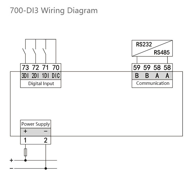 Digital Input Measuring Module 3-Channel Switching Value Input Measurement for Energy Storage Systems
