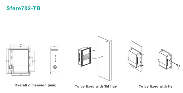 Busway Temperature Monitoring System Real-Time Humidity & Fault Alarm for Low Voltage Bus Duct Connections Elecnova