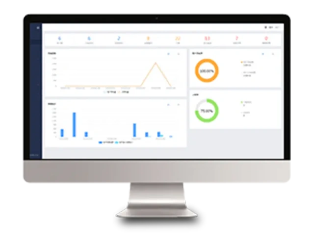 Network Prepayment Management System (NPMS) Smart Energy Monitoring and Control Solution for Utility Providers Elecnova
