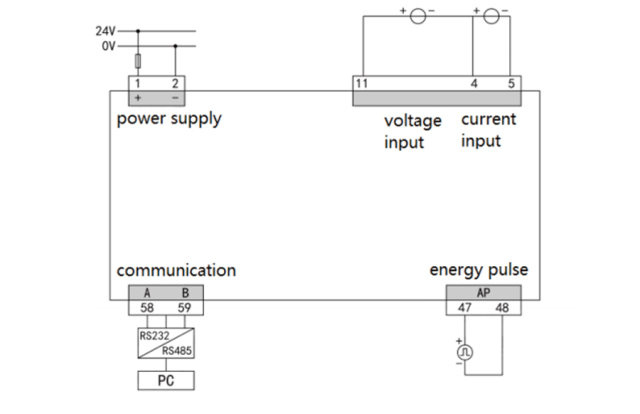 PD195Z-CD31F DC DIN-rail Mounted Energy Meter for EV Charger Modbus-RTU IP54 High Precision Measurement Elecnova
