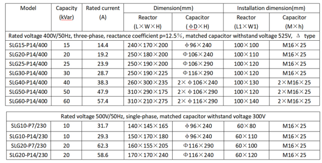 SLG Series Harmonic Mitigation Reactive Compensation Component Power Quality Improvement for Electrical Systems Elecnova