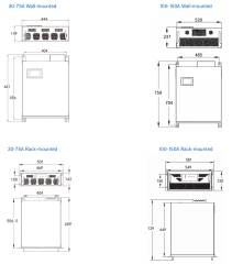 Active Harmonic Filter Module Real-Time Harmonic Filtering & Reactive Power Compensation for Industrial Power Systems Elecnova Power
