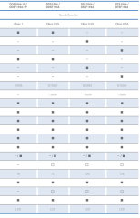 DIN-rail Mounted Energy Meter Smart Digital Power Monitoring for Solar, Industrial & Commercial Energy Systems Elecnova