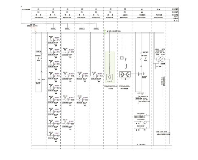 Active Harmonic Filter Module Real-Time Harmonic Filtering & Reactive Power Compensation for Industrial Power Systems Elecnova Power