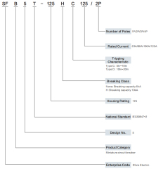 Miniature Circuit Breaker SFB5T-125 Series Overload Short-Circuit Protection for Industrial Commercial and Residential Applications Elecnova Power