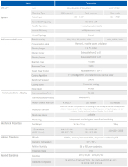 Active Harmonic Filter Module Real-Time Harmonic Filtering & Reactive Power Compensation for Industrial Power Systems Elecnova Power