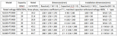 SLG Series Harmonic Mitigation Reactive Compensation Component Power Quality Improvement for Electrical Systems Elecnova