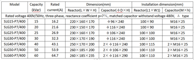 SLG Series Harmonic Mitigation Reactive Compensation Component Power Quality Improvement for Electrical Systems Elecnova