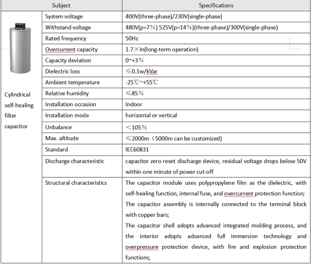 SLG Series Harmonic Mitigation Reactive Compensation Component Power Quality Improvement for Electrical Systems Elecnova