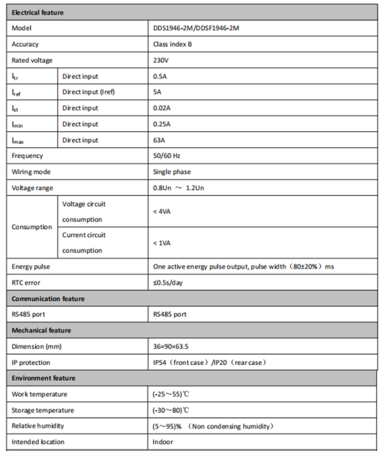 DDS(F) 1946 AC Single-Phase Energy Meter DIN-Rail Mounted for EV Charger Elecnova Power