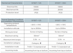 Miniature Circuit Breaker SFB5T-125 Series Overload Short-Circuit Protection for Industrial Commercial and Residential Applications Elecnova Power