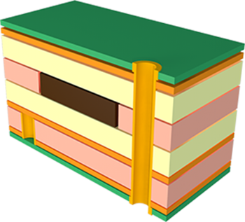 Heavy Copper PCB 8L-10L High Current Capacity Durable Circuit Board for Communication Industrial Control Systems SunshinePCB