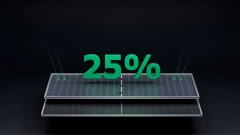 Bifacial Power Generation Gain Up to 25% Efficiency for Solar Power Stations