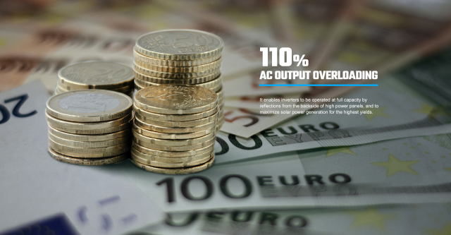 R3 Note Series 6kW-12kW 3-Phase Inverters with Dual MPPT High Efficiency for Residential and Commercial Solar Power Systems