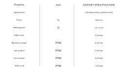 Adipic Acid White Crystal Powder Slightly Water-Soluble Engineering Plastics Raw Material for Polyurethane Foam and Synthetic Rubber HF