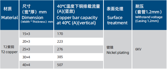 Hard Copper Bar with Heat Shrink Insulation for Compact Battery Pack Conductor Applications