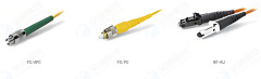 Fiber Optic Parts High-Speed Connectivity Data Centers Broadband Access Networks