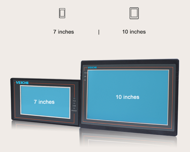 Multiple choices flexible options