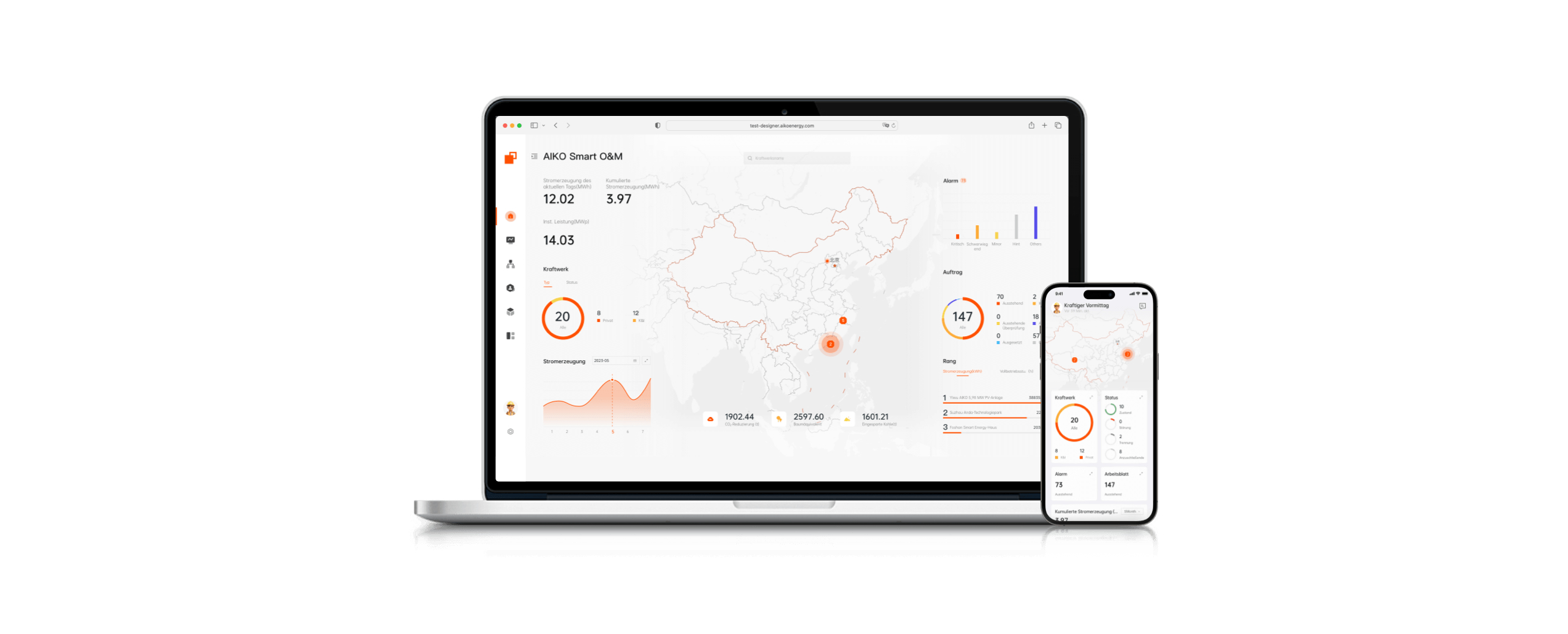AIKO Smart O&M Intelligent Monitoring and Maintenance System for Energy Storage and Battery Applications
