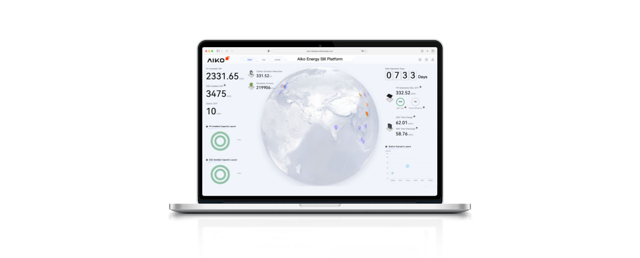 AIKO Energy SIII Platform Intelligent Energy Management System for PV and Storage Power Plants with Real-time Monitoring and Predictive Analytics