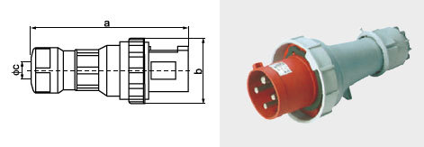 Industrial Plug & Socket Coupling 63A 125A 220-415V IP67 Waterproof Dustproof for Industrial Power Connection