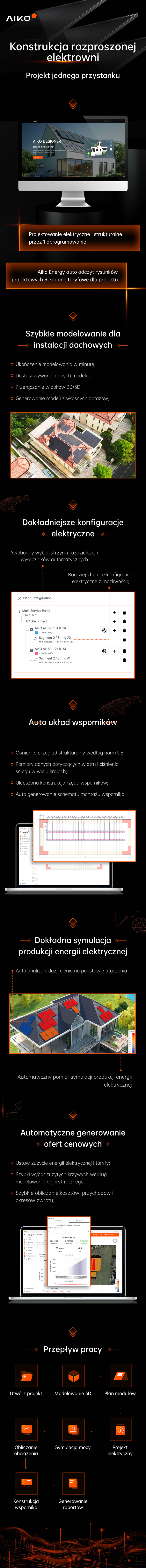 Distributed Power Plant Solution High Efficiency Home and Commercial Solar Energy Systems Aiko Solar