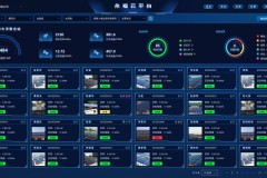 Solar PV Cloud Platform Full-Process Management Rural Household Rooftop Photovoltaic System