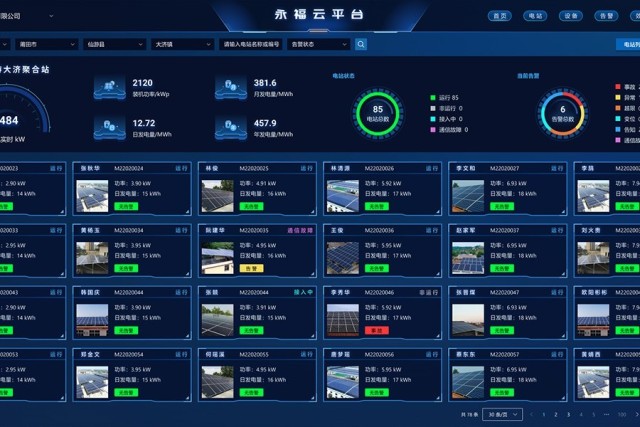 Solar PV Cloud Platform Full-Process Management Rural Household Rooftop Photovoltaic System