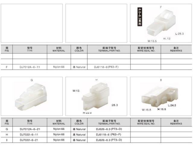 6.0-6.3 Series High-Performance Battery Terminal Blocks for Energy Storage and Solar Power Systems