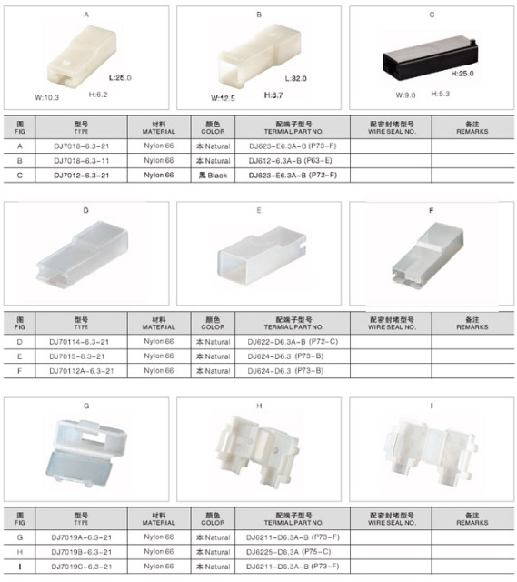 6.0-6.3 Series High-Performance Battery Terminal Blocks for Energy Storage and Solar Power Systems
