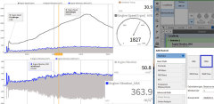 OXYGEN Measurement Software Advanced Data Analysis and Batch Processing for Energy Storage and Battery Testing DEWETRON