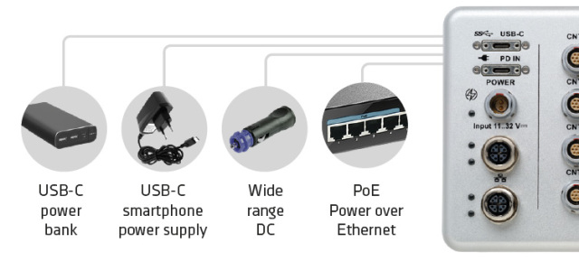 NEX[DAQ] Rugged USB Ethernet DAQ System for Vibration Temperature NVH Testing in Energy Storage Applications DEWETRON