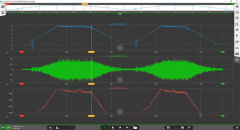 OXYGEN Measurement Software High-Precision Data Acquisition and Synchronous Recording for Battery Testing and Energy Storage Systems DEWETRON