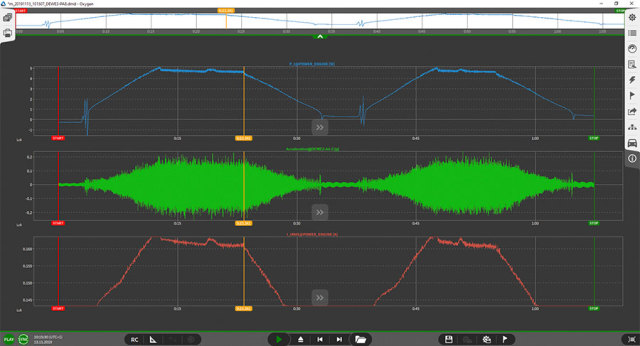 OXYGEN Measurement Software High-Precision Data Acquisition and Synchronous Recording for Battery Testing and Energy Storage Systems DEWETRON