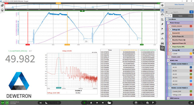 OXYGEN Measurement Software Advanced Data Analysis and Batch Processing for Energy Storage and Battery Testing DEWETRON